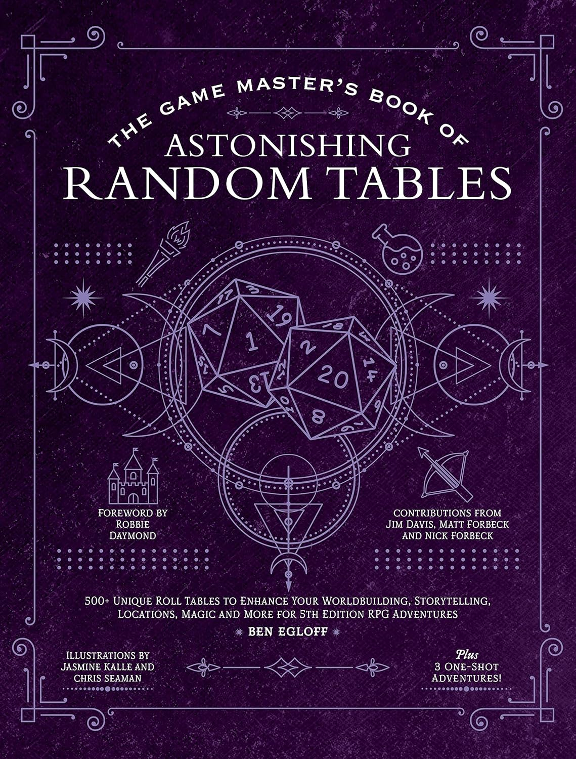 D&D Book of Tables