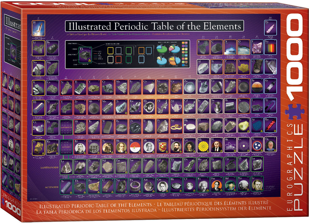 Eurographics Puzzle 750-1000Pc Asst