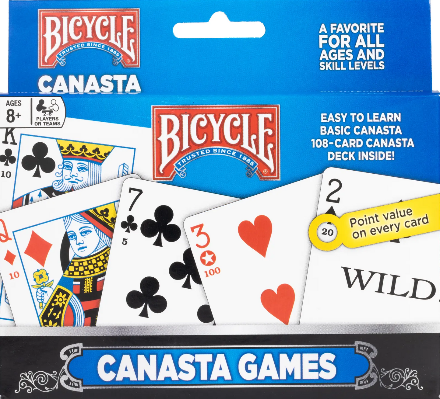 Bicycle Canasta